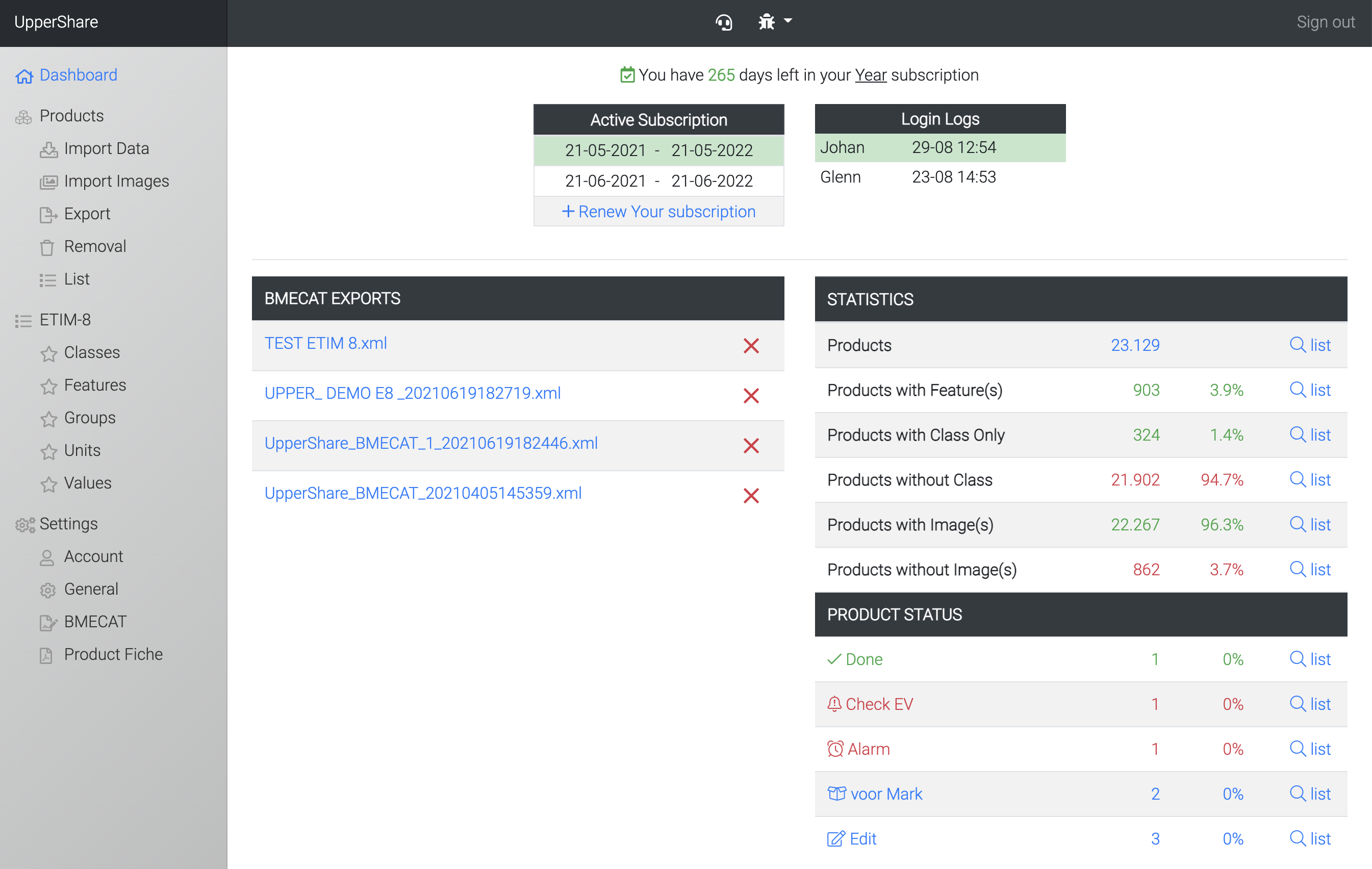 Dashboard Screenshot